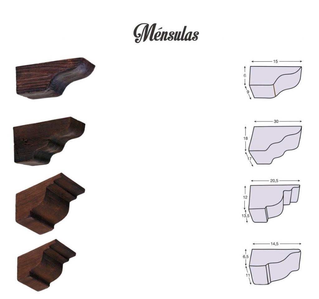 Modelos de ménsulas para vigas con sus perfiles